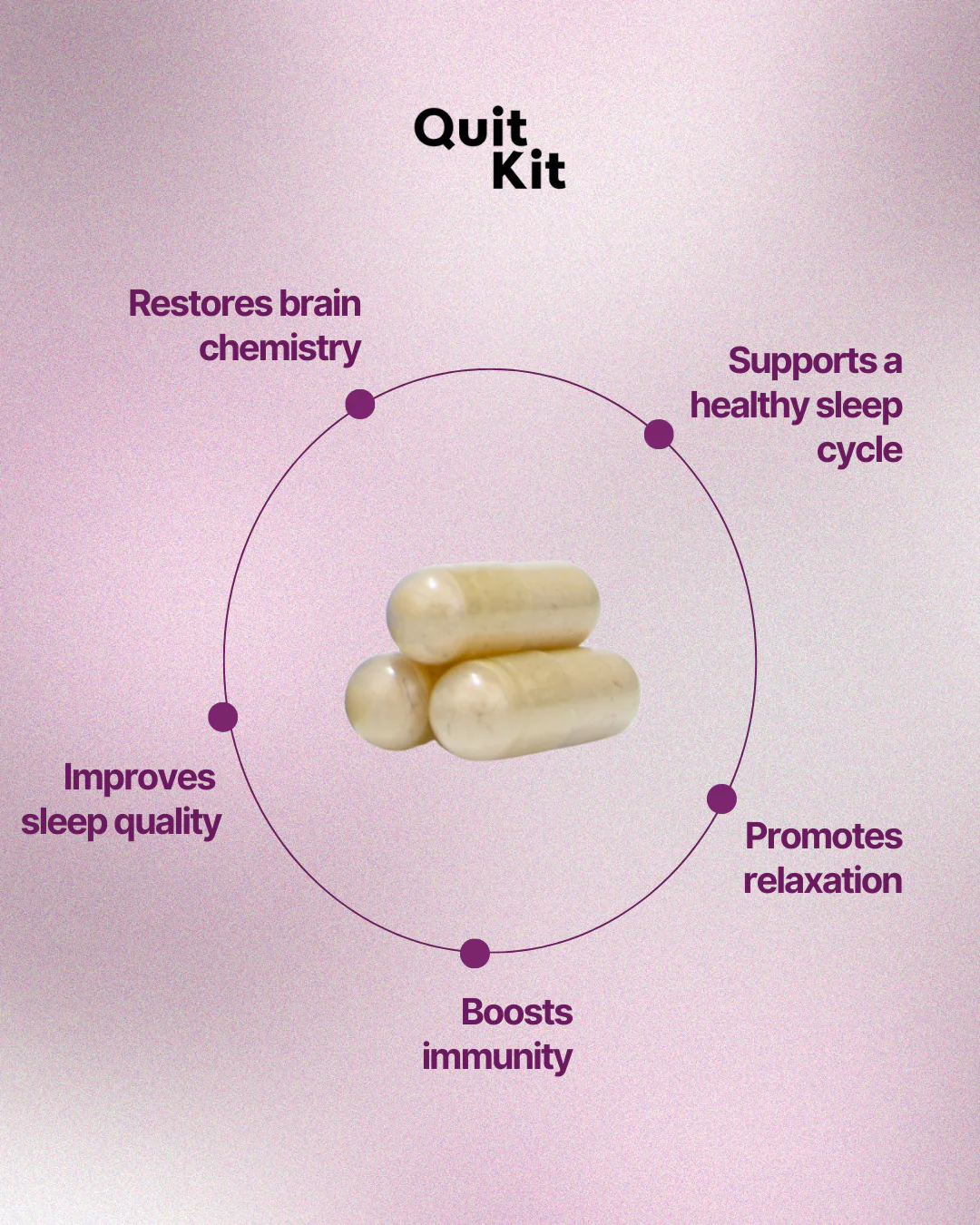 Quit Kit Nighttime Blend - Image 6