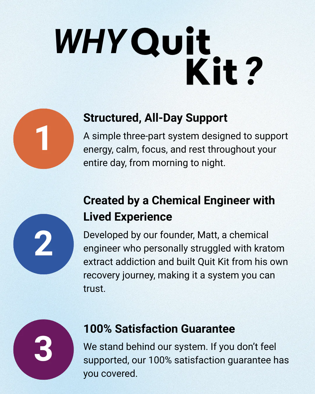 Quit Kit 21-Day Recovery System - Image 4